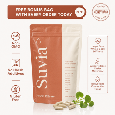 MenoForm® Fascia Release