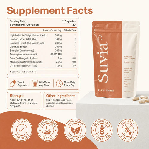 MenoForm® Fascia Release