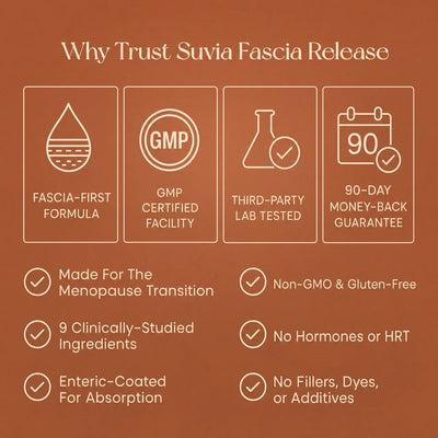 MenoForm® Fascia Release